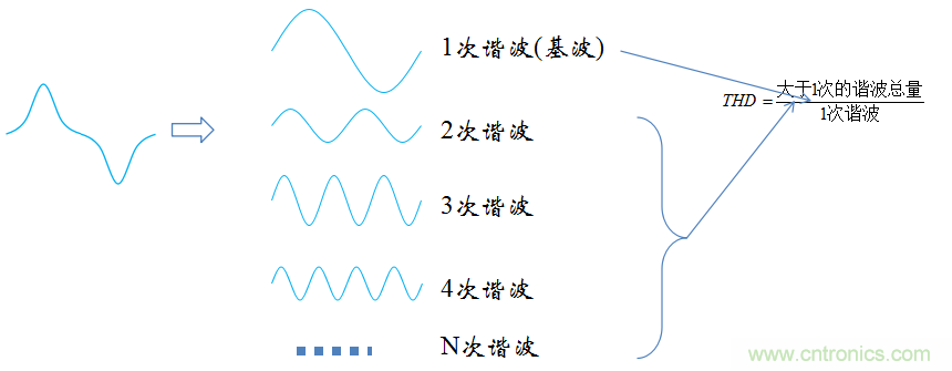 【精辟】就這樣把PF和PFC講透了?。。? width=