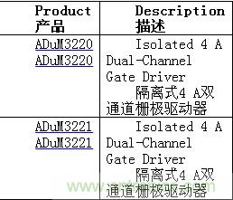 http://www.szxuyanjm.com.cn/gptech-art/80032631