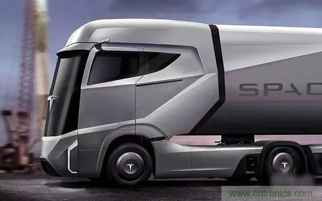揭秘全球6大自動駕駛卡車，硬件配置及方案有哪些不同