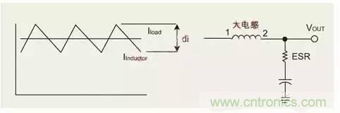 開(kāi)關(guān)電源該如何選擇合適的電感？
