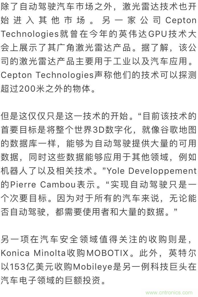 LiDAR技術的過去、現在和未來