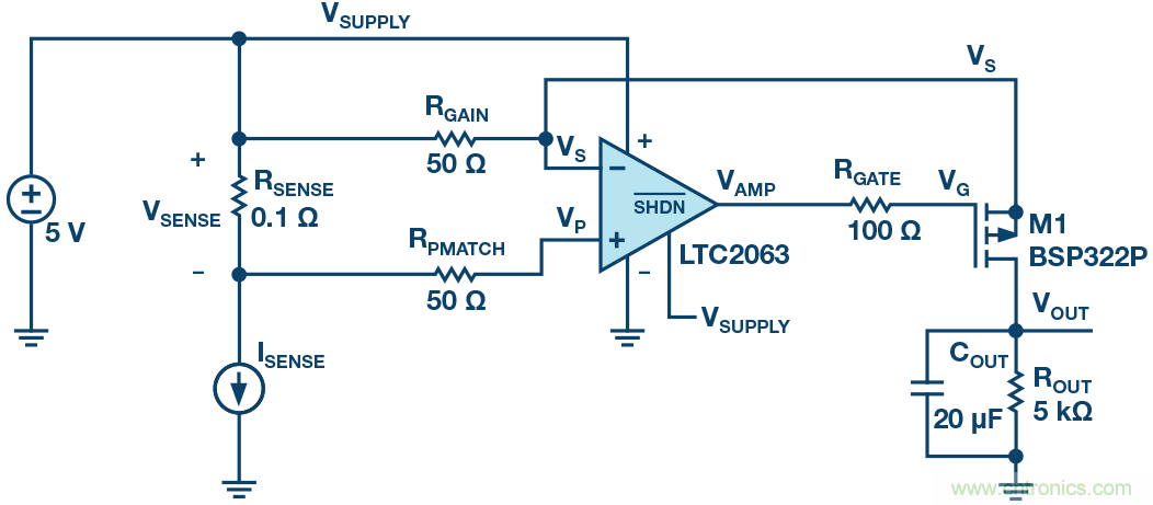 為什么要在 MOSFET 柵極前面放一個 100 Ω 電阻？