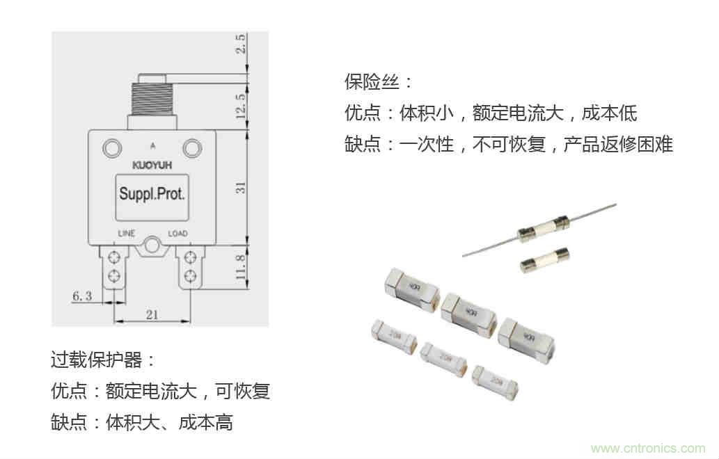 芯?？萍纪瞥鋈轮悄苡嬃磕＝M，業(yè)界體積最小