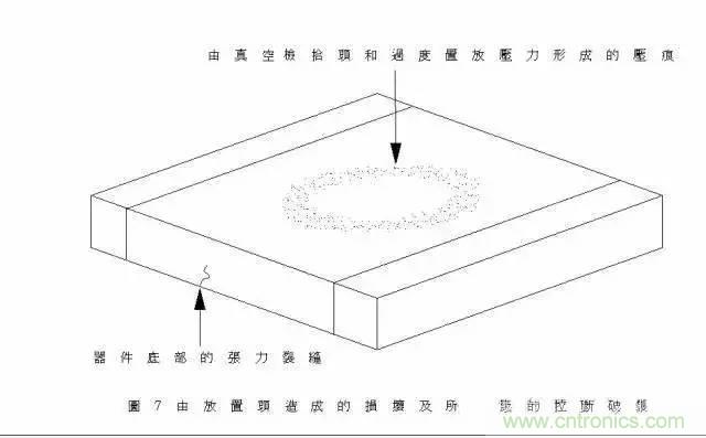 選個(gè)電容而已,有那么難么?