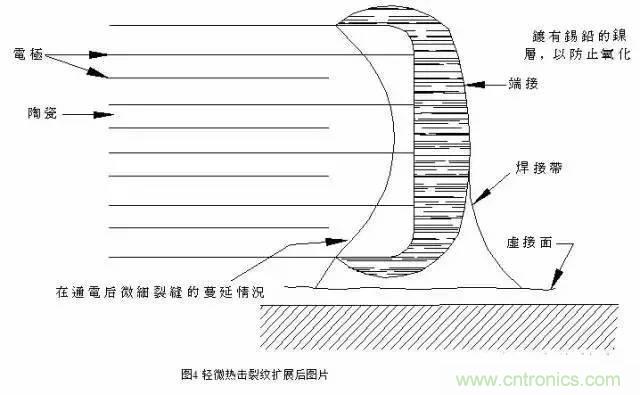 選個(gè)電容而已,有那么難么?