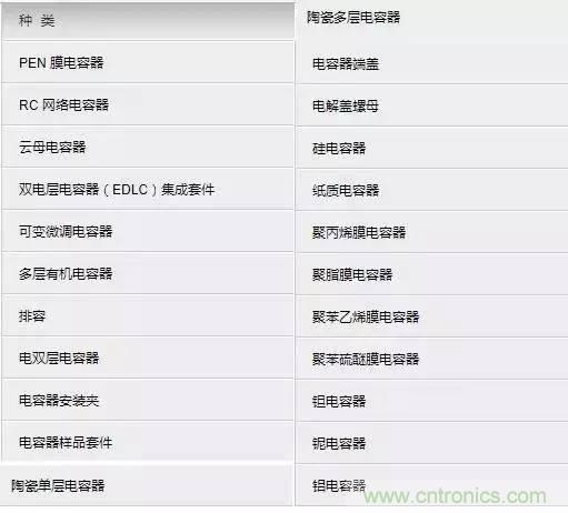 選個(gè)電容而已,有那么難么?
