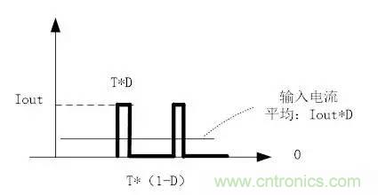 選個(gè)電容而已,有那么難么?