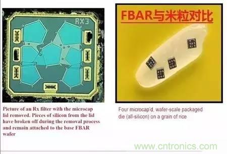 從原理到制造再到應用，這篇文章終于把MEMS技術講透了！
