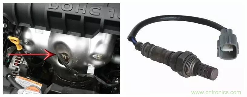 汽車上這些傳感器，你真的了解嗎？