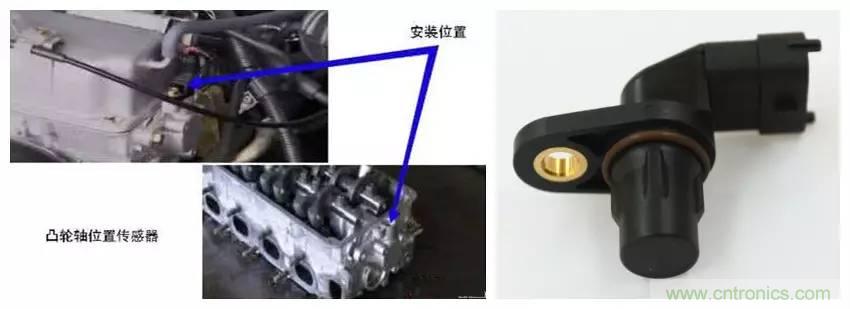 汽車上這些傳感器，你真的了解嗎？