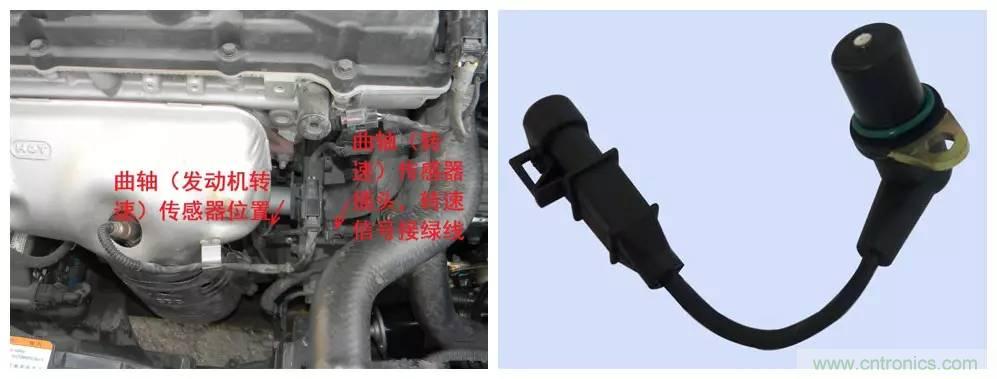 汽車上這些傳感器，你真的了解嗎？