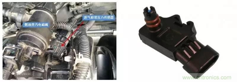 汽車上這些傳感器，你真的了解嗎？