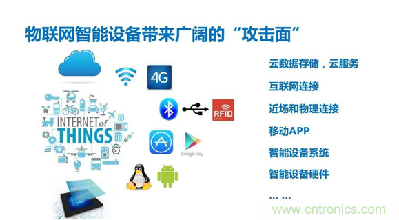 物聯(lián)網(wǎng)時代來臨，測試測量廠商如何出招？