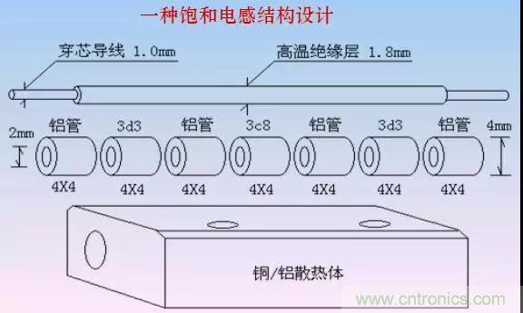 收藏！開關電源中的全部緩沖吸收電路解析