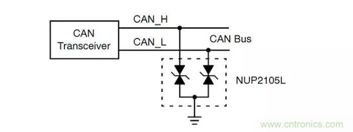 PCB板“ESD保護(hù)電路設(shè)計(jì)”實(shí)戰(zhàn)經(jīng)驗(yàn)分享！