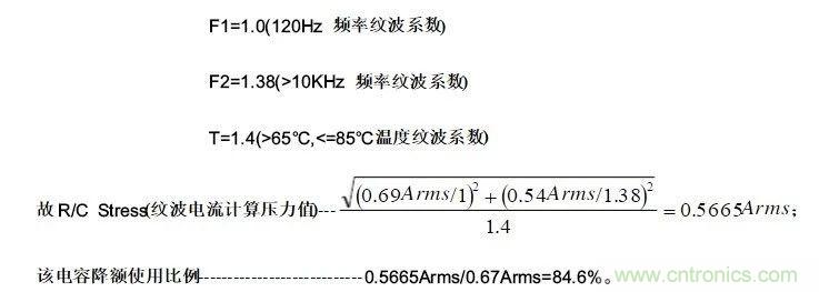 紋波電流到底為何物？鋁電解電容的紋波電流如何計算？