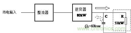 什么是功率因數(shù)?一文講透