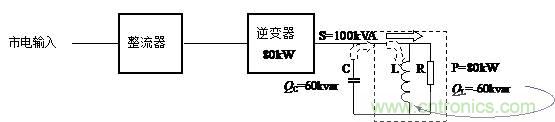 什么是功率因數(shù)?一文講透