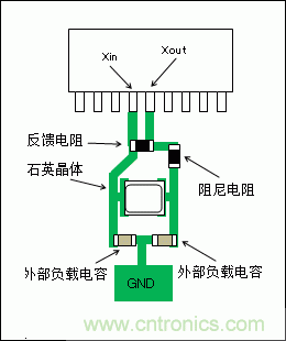 使用晶體諧振器需注意哪些要點？