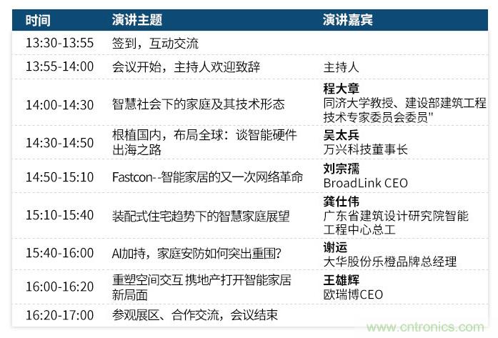叮！您收到一封“OFweek 2019智慧家庭高峰論壇”邀請函