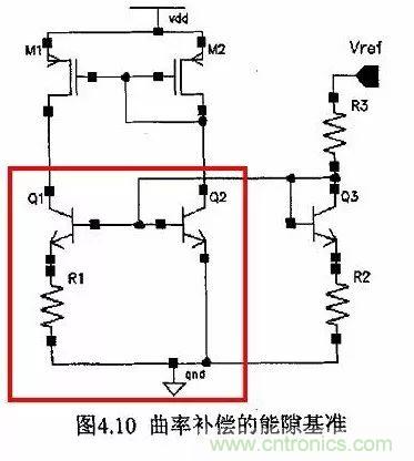 開關(guān)電源IC內(nèi)部電路解析！