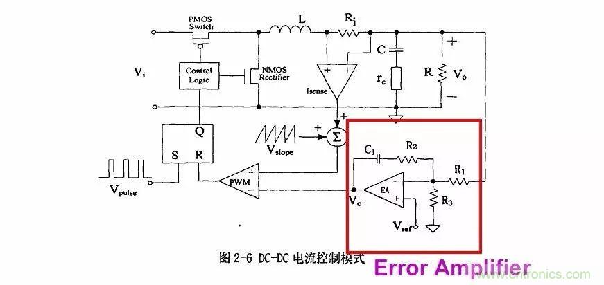 開關(guān)電源IC內(nèi)部電路解析！