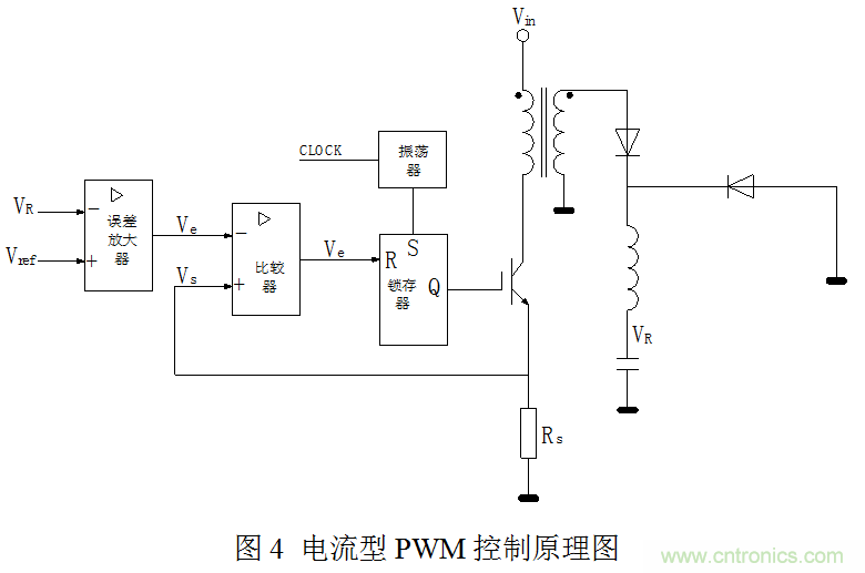 開關電源”電壓型“與”電流型“控制的區別到底在哪？