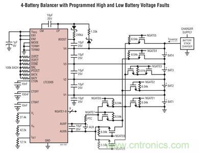 化被動為主動，精確又穩健的電池管理系統是這樣滴
