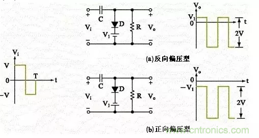 穩了！二極管鉗位電路都在這了