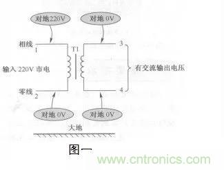 變壓器的冷知識你知道嗎？