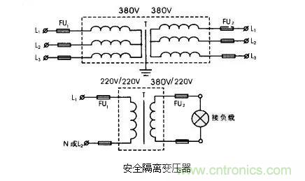 變壓器的冷知識你知道嗎？