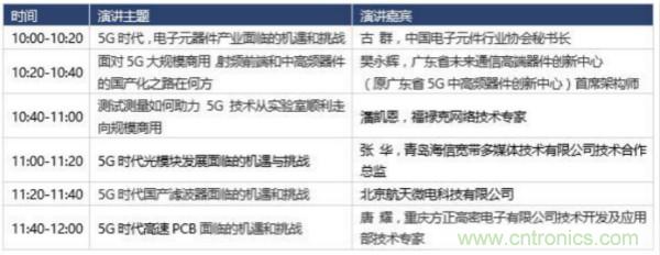 360度視角，一文帶你全覽第94屆中國電子展同期活動！