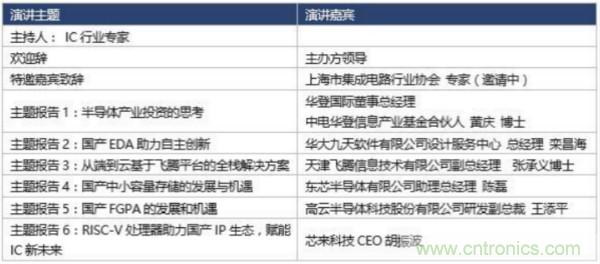 360度視角，一文帶你全覽第94屆中國電子展同期活動！