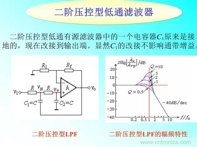 濾波電路大全，收藏以備不時(shí)之需！