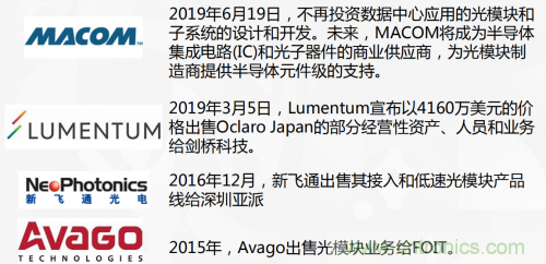 5G時代下，射頻器件、光模塊、PCB等電子元器件產(chǎn)業(yè)面臨的機遇與挑戰(zhàn)?