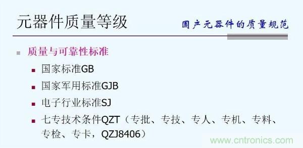 元器件應用可靠性如何保證，都要學習航天經驗嗎？