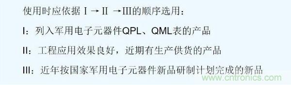 元器件應用可靠性如何保證，都要學習航天經驗嗎？