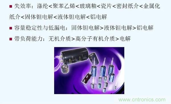 元器件應用可靠性如何保證，都要學習航天經驗嗎？