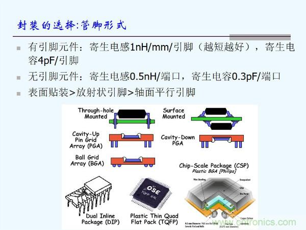 元器件應用可靠性如何保證，都要學習航天經驗嗎？