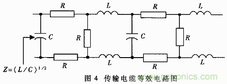 UART、RS-232、RS-422、RS-485之間有什么區(qū)別？