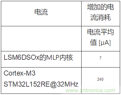 http://www.szxuyanjm.com.cn/art/artinfo/id/80037231