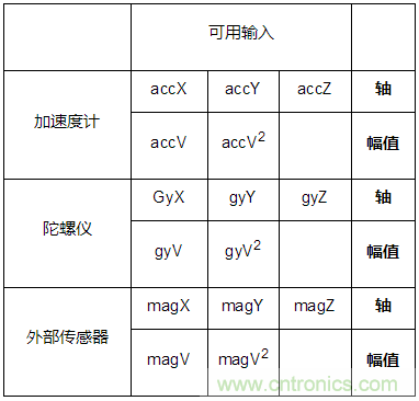http://www.szxuyanjm.com.cn/art/artinfo/id/80037231