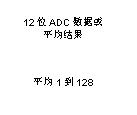 如何讓微型數(shù)據(jù)轉換器通過更小尺寸創(chuàng)造更多價值？