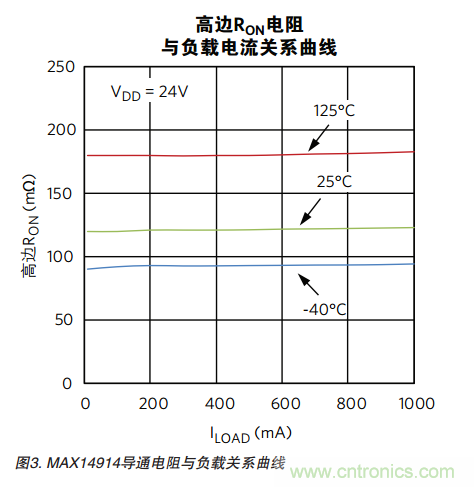 http://www.szxuyanjm.com.cn/art/artinfo/id/80037352