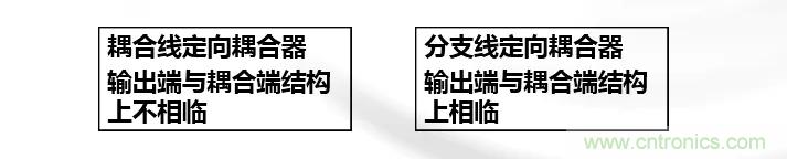 干貨收藏！常用天線、無源器件介紹