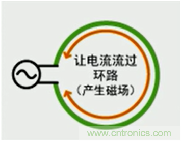 http://www.szxuyanjm.com.cn/art/artinfo/id/80037419