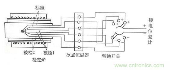 http://www.szxuyanjm.com.cn/art/artinfo/id/80037422