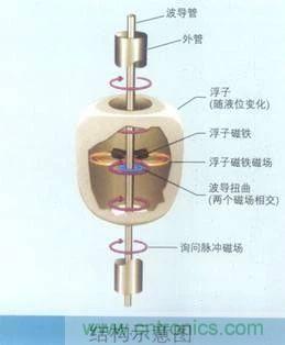 http://www.szxuyanjm.com.cn/art/artinfo/id/80037431