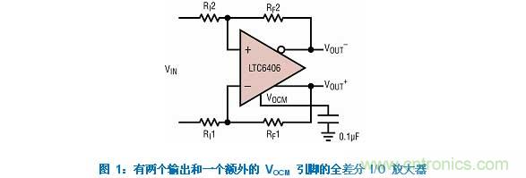 差分 I/O 放大器在一個單端應用中該如何使用？又會發生怎樣的效果？