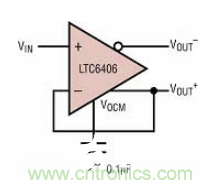 差分 I/O 放大器在一個單端應用中該如何使用？又會發生怎樣的效果？